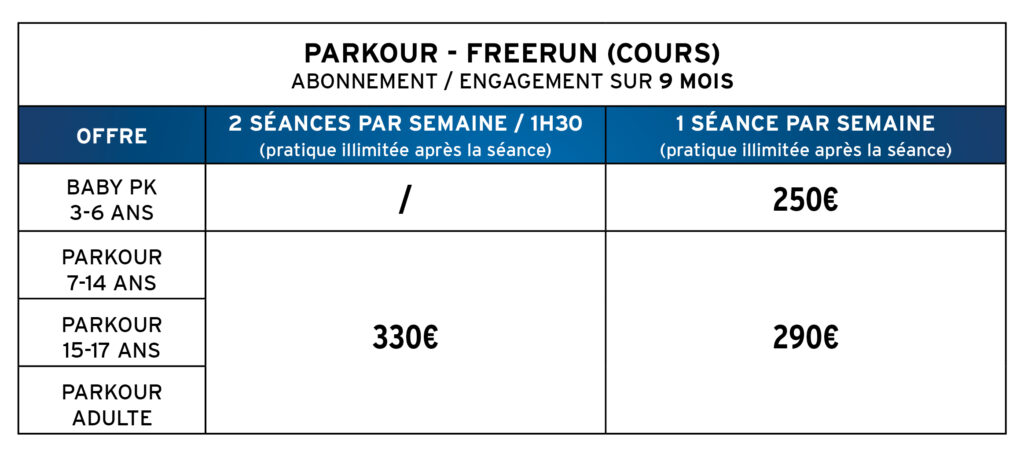 Tableau -Freerun cours