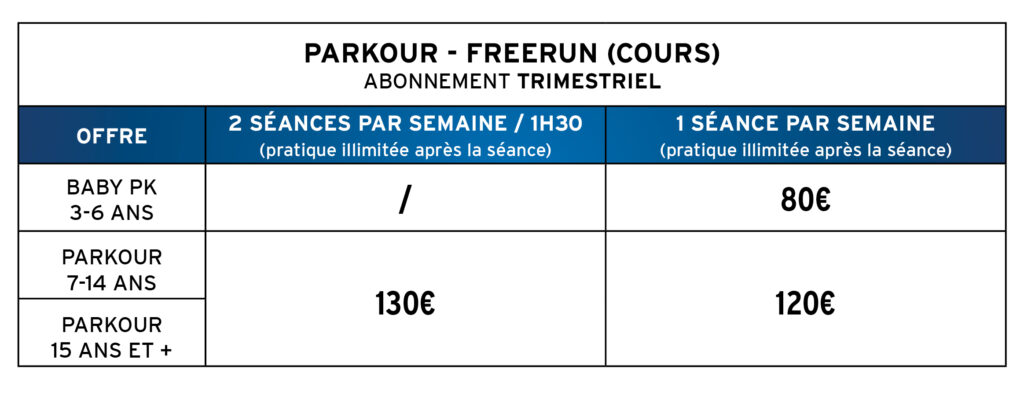 Tableau -Freerun cours 2