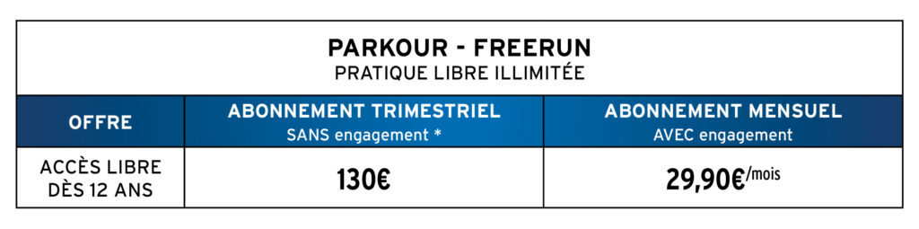 Tableau -Freerun libre