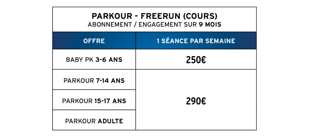 Wavart - Tableau - 2026 -Tableau -Freerun cours